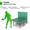 ��������� ���� UNIX Line ��� ��������� Indoor 16 �� MDF ������� TT15INDGR - �����������