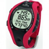  Sigma RC 1209 Red Kettler 25101  - 
