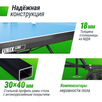 ��������� ���� UNIX Line ��� ��������� ���������� Compact indoor 18 �� MDF ����� TT18CINDBL proven quality  - �����������