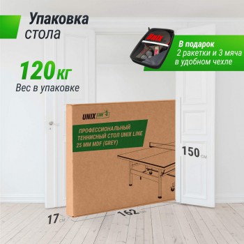 ���������������� ��������� ���� UNIX Line 25 �� MDF ����� TTS25INDGY ����� �������� - �����������