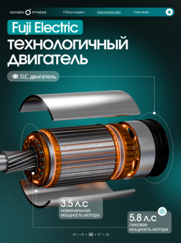������� ������� OXYGEN FITNESS COPPER ����������������  - �����������
