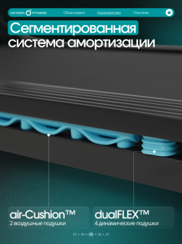 ������� ������� �������� OXYGEN FITNESS HOLMIUM ������������� ������������� - �����������
