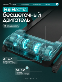 ������� ������� �������� OXYGEN FITNESS KRYPTON � ������� �������� vasil-gym - �����������