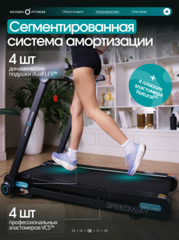 ������� ������� �������� OXYGEN FITNESS SPEEDWAY ������������� � �������� ����������� - �����������