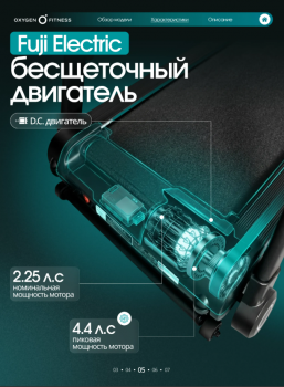 ������� ������� �������� OXYGEN FITNESS SPEEDWAY ������������� � �������� ����������� - �����������