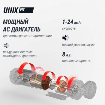 ������� ������� UNIX Fit T-1520 PRO (LED) ��� ���� � ���� ������������� - �����������