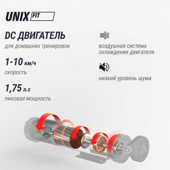 ������� ������� UNIX Fit R-210 TDR210 �� ������� ��������� - �����������