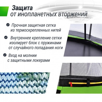 ����� UNIX Line ��� / UFO 16 ft (488 ��) ������� TRUF16GR6 � �������� ������ - �����������