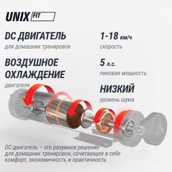 ������� ������� UNIX Fit MX-850 (������ 2.0) TDMX850V2 �������� �������� - �����������