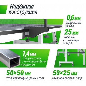 ���������������� ��������� ���� UNIX Line 25 �� MDF ����� TTS25INDGY ����� �������� - �����������