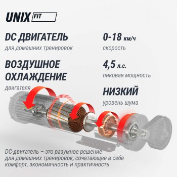 ������� ������� UNIX Fit MX-850D ������������� �������� - �����������